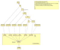 ClassDiagram.pdf