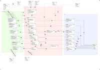 BDD.pdf