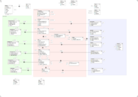 BDD_Clean.pdf